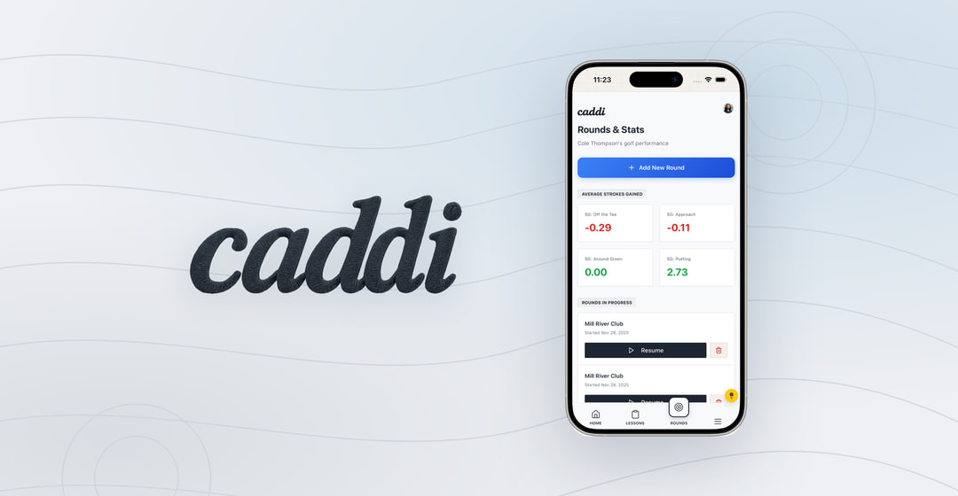 iGolf is excited to partner with Fifty-Nine Enterprises, Inc. (Caddi)